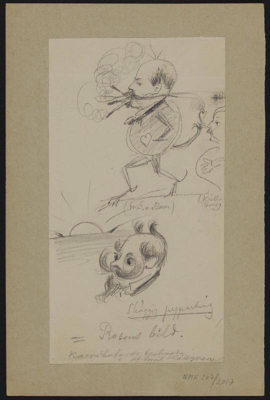 Caricatures of Georg von Rosen (1843-1923) and Frithiof Kjellberg (1835-1885)