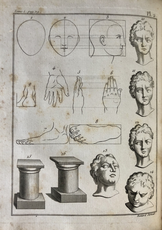Volym: "Gerard de Lairesse: Le grand livre des peintres, ou L'art de la peinture... ", 2 vol. Paris 1787