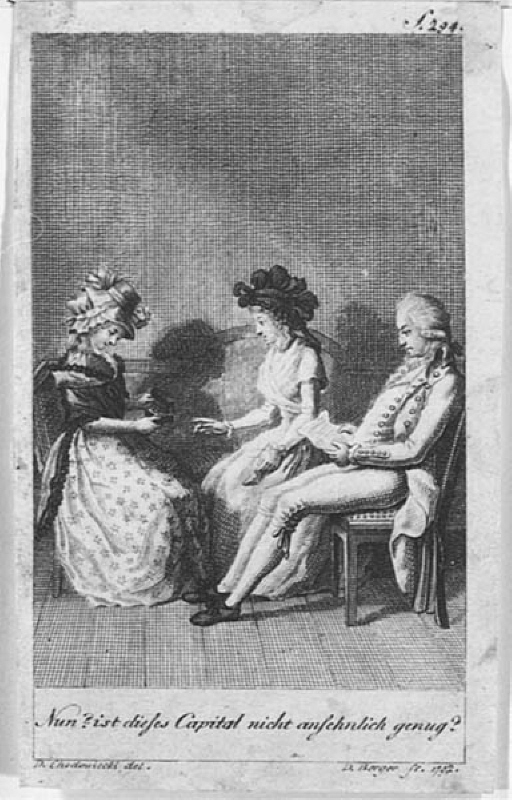 Herre och damer med smyckeskrin. Ur Illustrationer till Leipziger kalender 1793