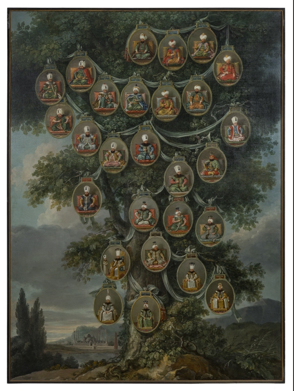 Genealogical Portrait Tree of 27 Ottoman Sultans, 1780s